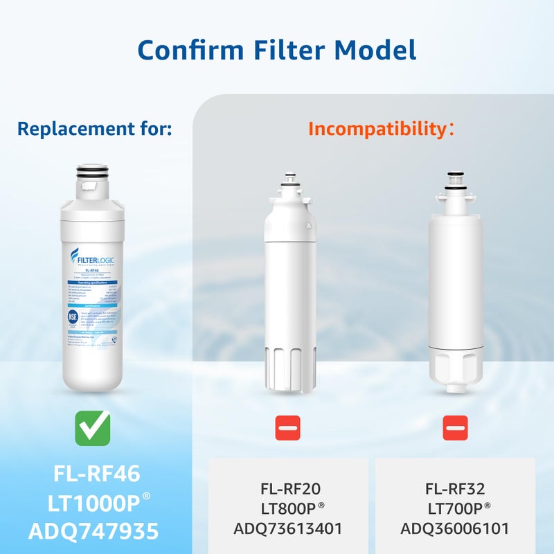 Filterlogic LT1000PC ADQ747935 Replacement for LGÂ® LT1000PÂ®/PC/PCS, LFXS26596S, LFXS28596S, LFXC22526S, ADQ74793501, ADQ74793502, Kenmore 46-9980, 6 Month 200 Gallon Refrigerator Water Filter 3 Pack - Image 5